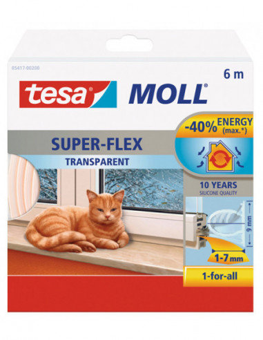 BURLETE TRANSPARENTE SILICONA